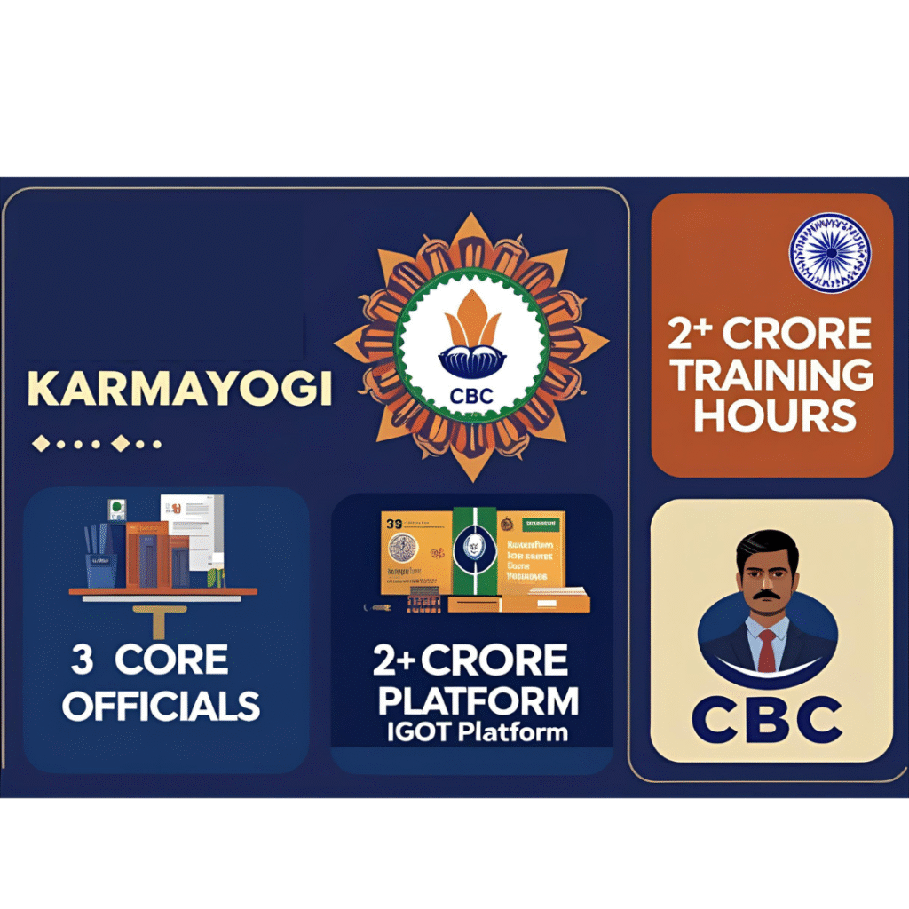 Infographic on Mission Karmayogi civil service reform stats"