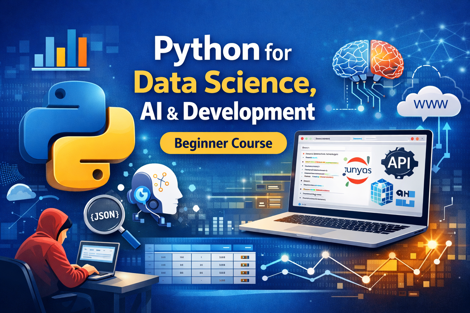 Python for Data Science AI and Development beginner course with Pandas, NumPy, APIs, and Jupyter